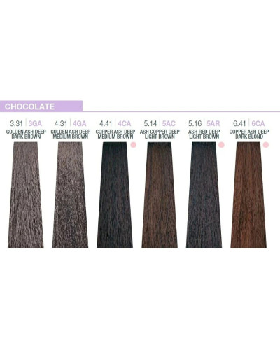 Milk_Shake, Creative Permanent Color 4.41 Copper Ash Medium Brown 100ml, 8032274059240